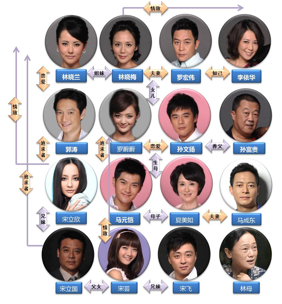 爱情有点蓝[01].jpg